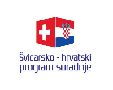 Švicarsko - hrvatski program suradnje